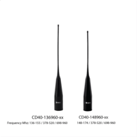 RFI CD40 Multiband VHF/UHF NMO Mobile Antenna Kit