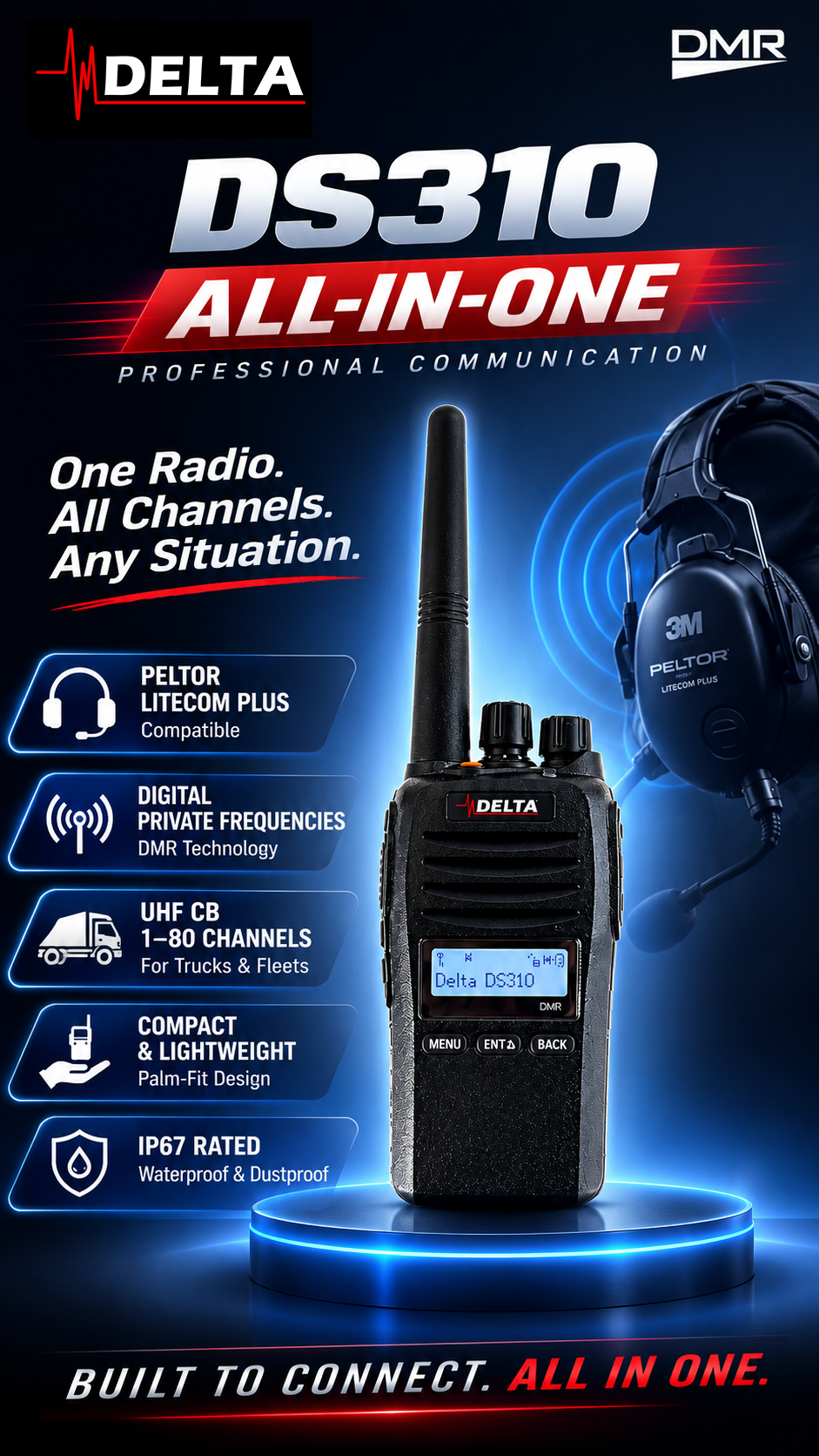 Delta DS310 digital two-way radio compatible with UHF CB channels, private DMR frequencies and 3M PELTOR LiteCom Plus headsets, featuring IP67 waterproof protection and rugged compact design.